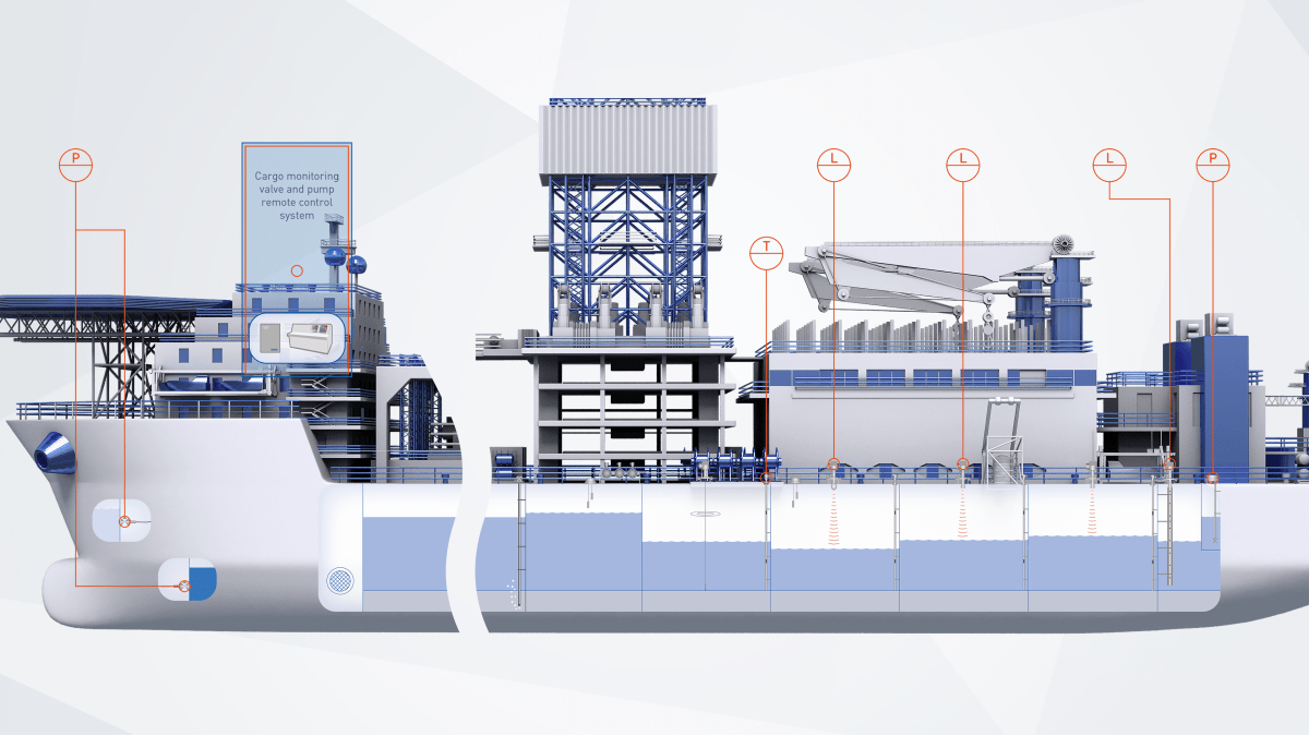 Cargo monitoring system onboard a FSU/FSO/FPSO FSUs/FSOs/FPSOs | KROHNE ...