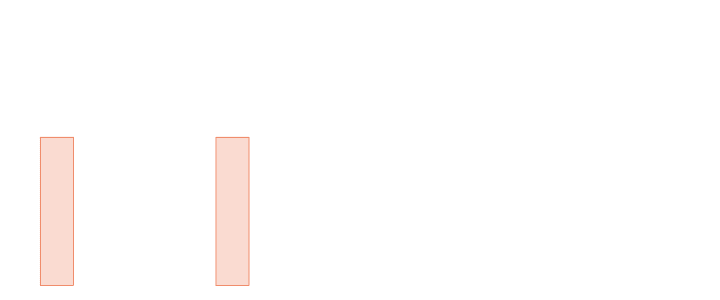 Hydrogen transport and storage in power-2-gas power plant – Flow measurement of hydrogen 