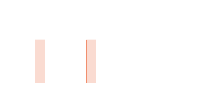 Hydrogen transport and storage in power-2-gas power plant – Pressure measurement of hydrogen 